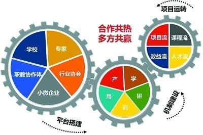防水涂料有哪些